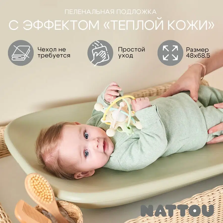 Подложка Nattou пеленальная green 145053 Витрина