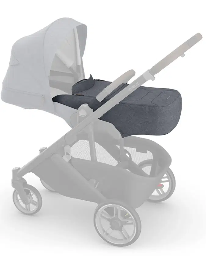 Накидка на ножки UPPABaby CRUZ V3, серо-синий (Julian)